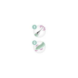 Votre site Erotique Fruits Défendus Accuracy Stimulateur